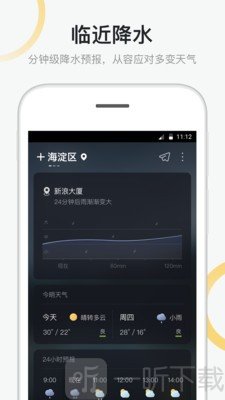 新浪天气