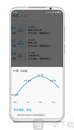 没有你的天气