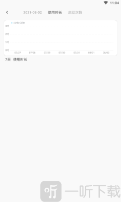 应用时间限额