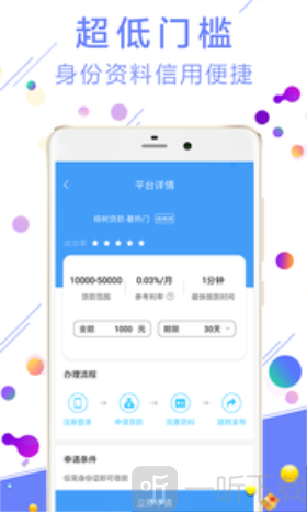 山羊贷款