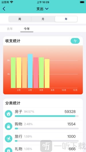 青鸟记账