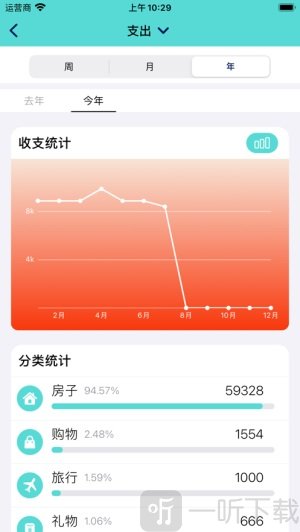 青鸟记账