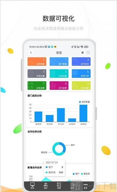 e鹿