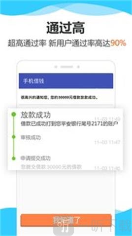 皮革贷