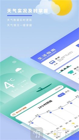 实时天气象预报