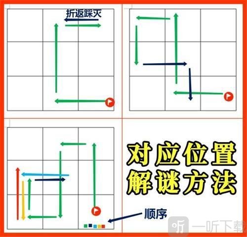 原神稻妻特殊宝藏位置在哪？秘宝迷踪2.0稻妻特殊宝藏位置大全