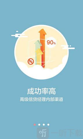 借呗贷款