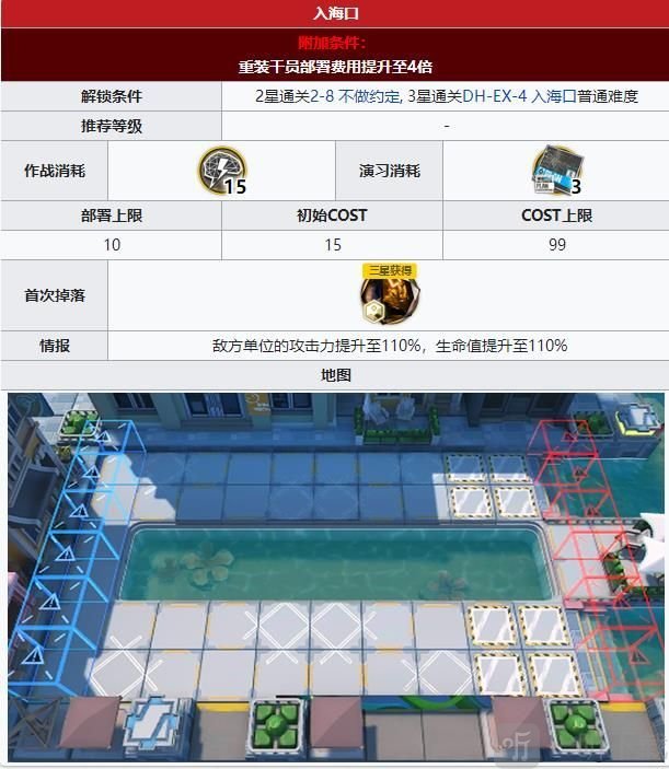 明日方舟dhex4突袭怎么过 DH-EX-4入海口突袭通过攻略