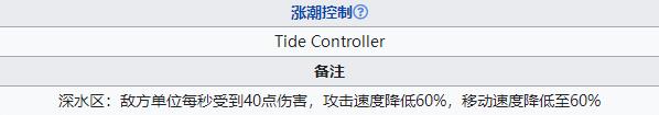 明日方舟dhex4突袭怎么过 DH-EX-4入海口突袭通过攻略