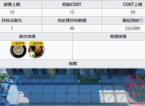明日方舟dhex4突袭怎么过 DH-EX-4入海口突袭通过攻略