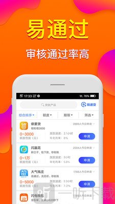 安易花网贷