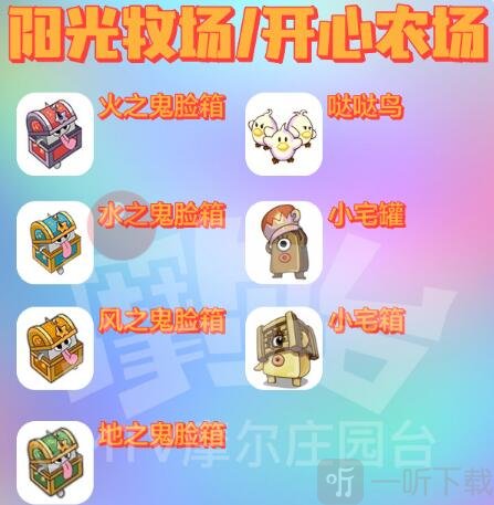 摩尔庄园精灵分布图一览：摩尔庄园28种精灵捕捉分布位置大全