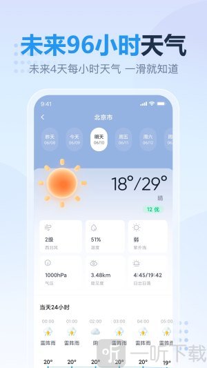 云云天气