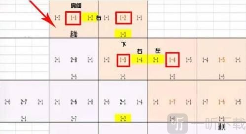 小浣熊百将传豹子头误入白堂虎攻略 豹子头误入白堂虎图文教程