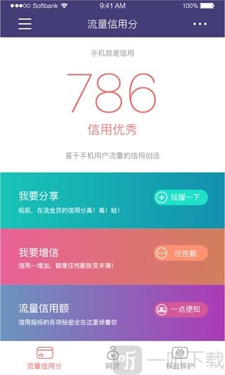 流金贷