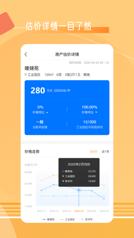 慧知家