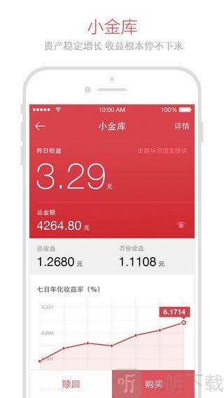 金条信用