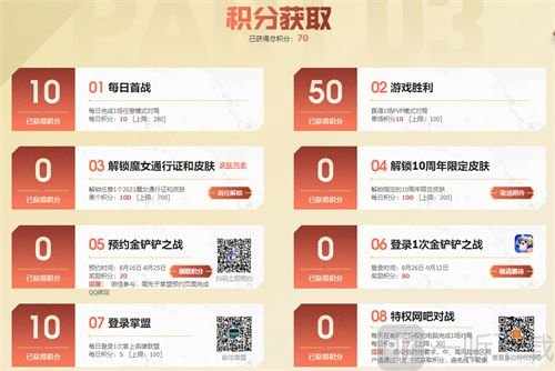 英雄联盟十周年宝箱积分怎么获得 LOL十周年钻石宝箱白嫖攻略