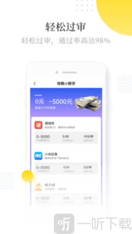 运呗借款
