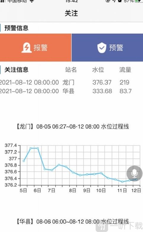 防汛抗旱