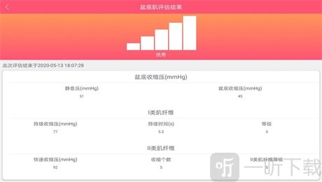 系统产后康复