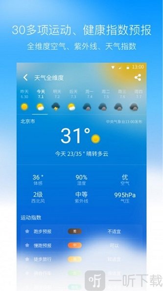 奈斯天气