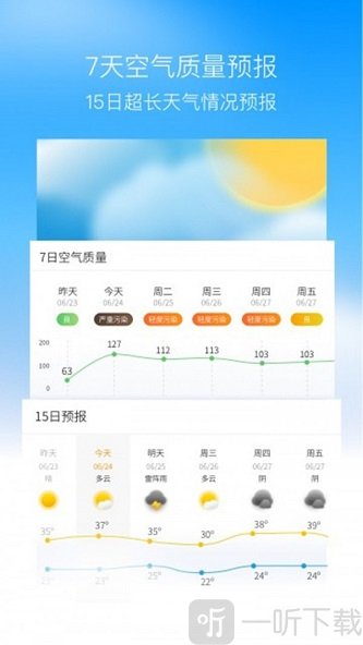 奈斯天气