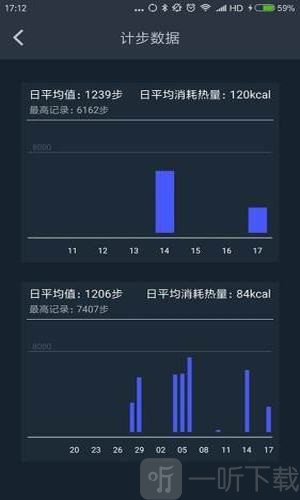 菠菜健身