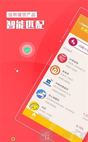 小呆熊贷款