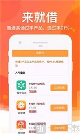 五花八门贷款