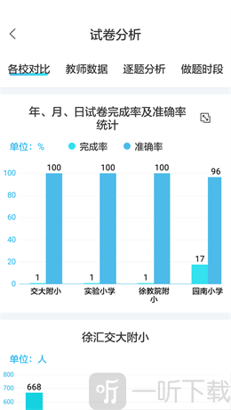 专课专练管理端