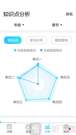 专课专练管理端