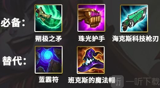 金铲铲之战新手阵容推荐 s5.5英雄之黎明新手阵容玩法攻略