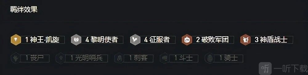 金鏟鏟之戰英雄之黎明最強陣容搭配 英雄之黎明版本最強陣容推薦攻略