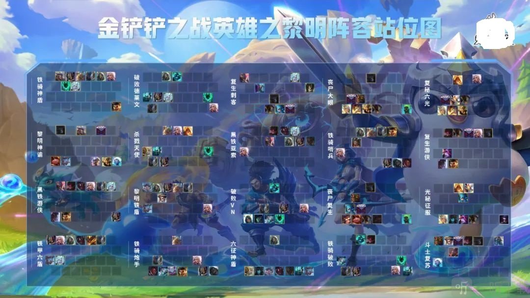 金鏟鏟之戰英雄之黎明最強陣容搭配 英雄之黎明版本最強陣容推薦攻略