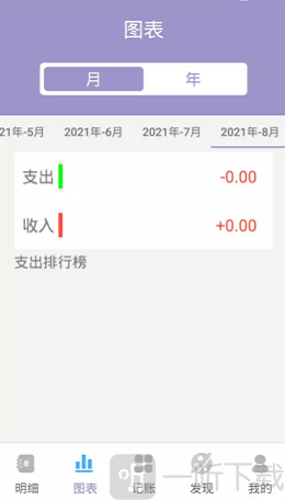 墨余记账