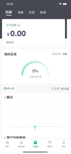 鑫药购