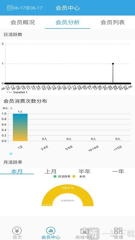 猪OK电子秤