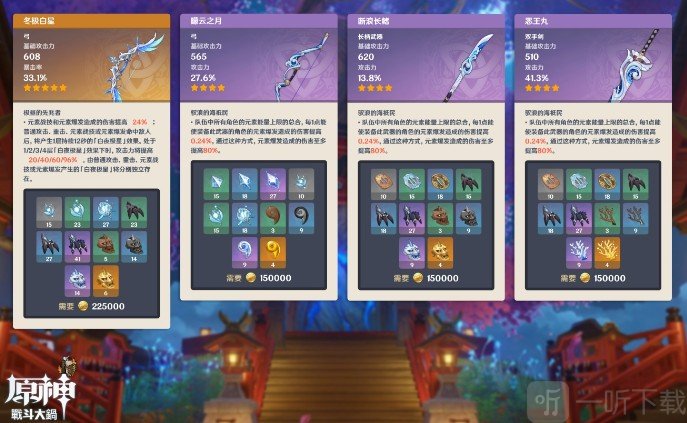 原神2.2版本新增武器强度分析 原神2.2武器up池爆料