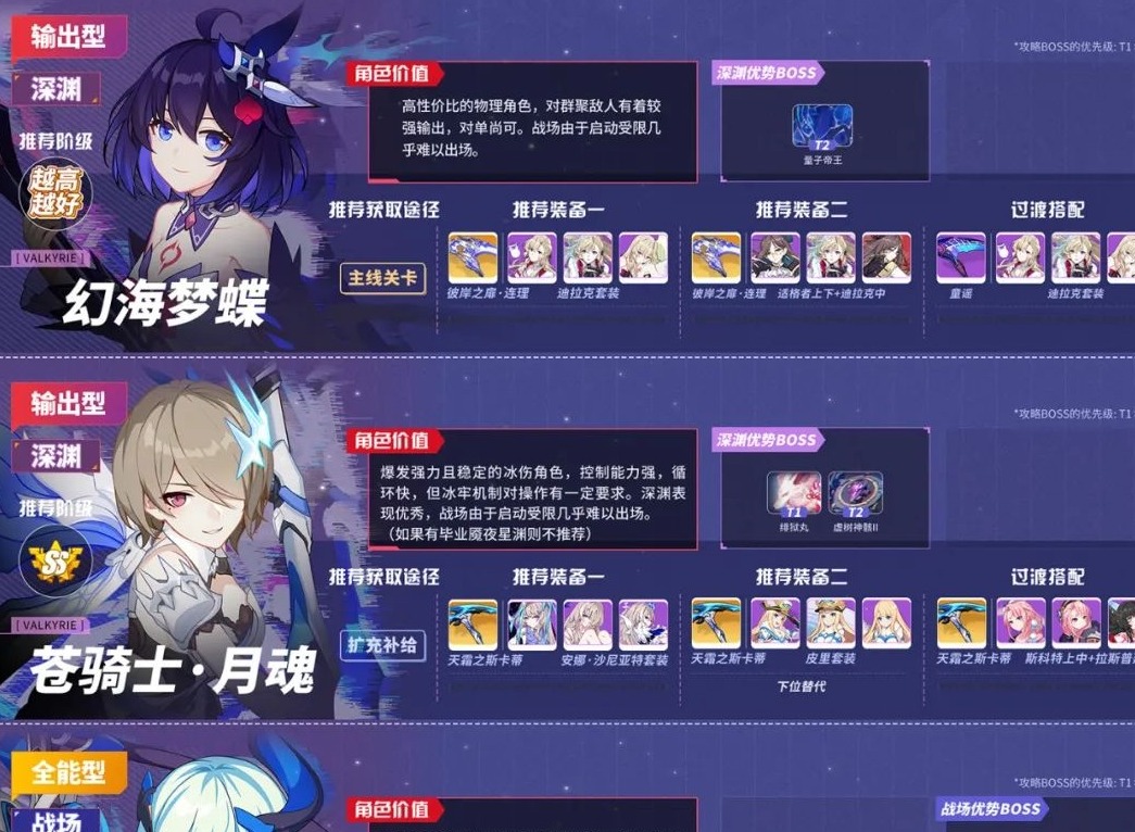 崩坏3女武神排名 崩坏3女武神图鉴