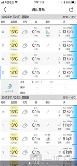 渔获
