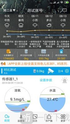 鱼儿乐