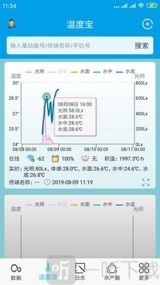 鱼儿乐