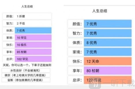 人生重开模拟器祖传药丸有啥用 祖传药丸天赋效果说明