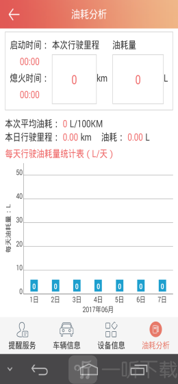 汽车保姆