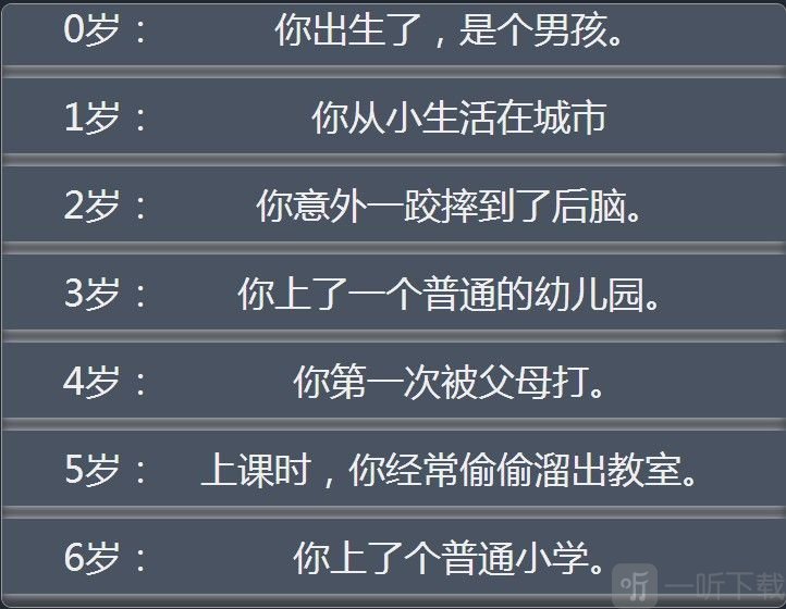 liferestart.syaro.io在哪玩 liferestart网页版在线玩