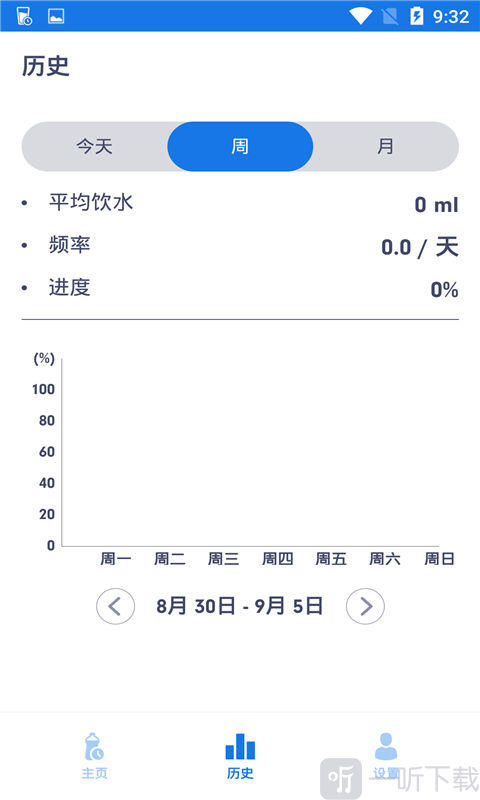 健康饮水管家