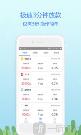 网贷豆豆钱