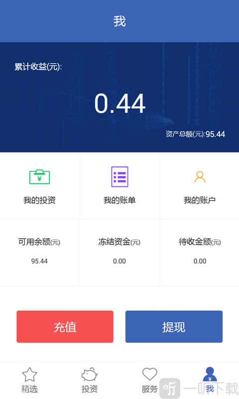 诚信贷