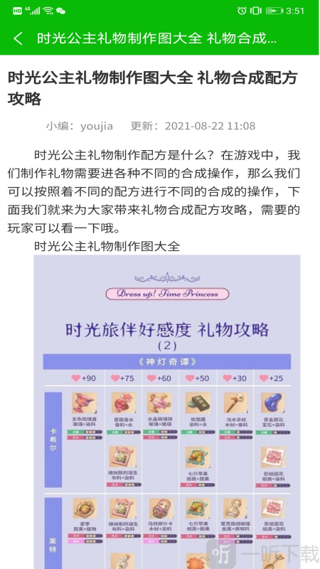 lv游戏攻略